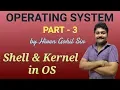 What is kernel and shell in Operating System OS Part-3