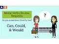 Modal Verbs Making Requests - Review