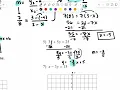 Unit 4 Practice Test Algebra 1