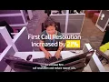 Solution Teleperformance