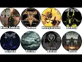 Every Satanic Metal Act Explained in 20 Minutes