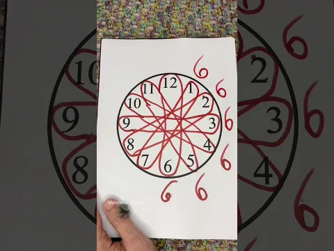 الساعة نظرية خيالية