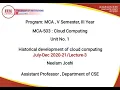 MCA - 503 CLOUD COMPUTING HISTORICAL DEVELOPMENT OF CLOUD COMPUTING MCA III YEAR