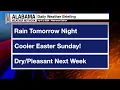 James Spann s Afternoon Briefing - Friday 4 3 26