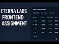 Eterna Labs Frontend Assignment