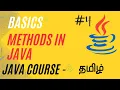 Methods in Java Java Course in Tamil Ganesh Teaching Studio