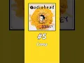 Download Lagu Radiohead Album Second Tracks Ranked