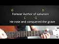 Download Lagu Mighty to save -Hillsong Worship Guitar Tutorial with chords and lyrics: Playthrough