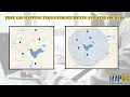 Free GIS Mapping Tools for Students Researchers