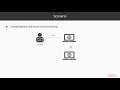 Ethical Hacking Unvalidated Redirects and Forwards Overview packtpub com