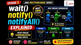 wait notify notifyAll Inter-Thread Communication in Java Java Multithreading Ep 6