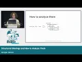 2023 EuroLLVM - Structured Bindings and How to Analyze Them