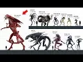 Download Lagu XENOMORPH Size Comparison