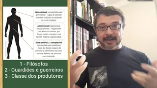 Sofocracia em Platão