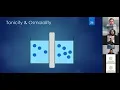 February 2021 Noon Report - Sodium and Water Homeostasis