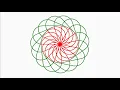 Python Turtle Code Rotating Strip