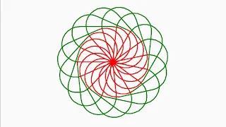 Python Turtle Code Rotating Strip