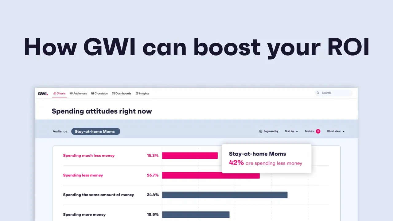GWI AI Product Explainer Video