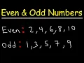 how to check number even or odd in javascript without using conditional statement