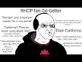 The Adult Red Hot Chili Peppers Fan
