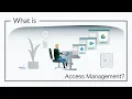 What is Access Management JumpCloud
