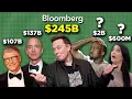 Net Worth Figures Are Complete Nonsense That Nobody Should Believe