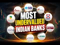 Undervalued Banking Stocks That Can Surprise Everyone