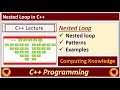 How to solve patterns through nested loop in C Nested Loop in C