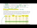 1A 1 Notes - Statistics Learning from Data