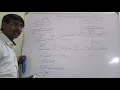 DES ALGORITHM DATA ENCRYPTION STANDARD ALGORITHM S-BOXES IP EXPANSION ROUND FUNCTION