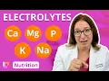 Electrolytes Nutrition in Nursing LevelUpRN