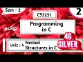 Nested Structures in C in Tamil Programming in C in Tamil CS3251 in Tamil Unit 4