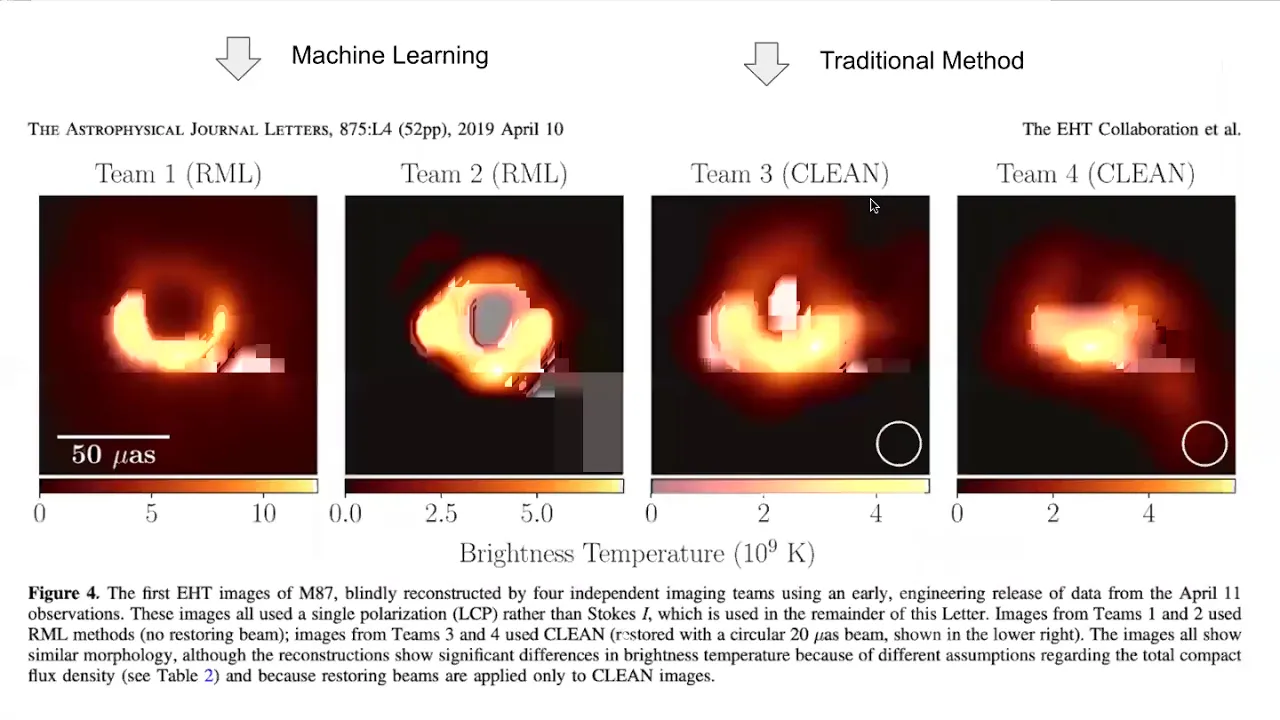 Deep Probabilistic Imaging (Breakfast Club Presentation)