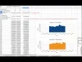 Monte-Carlo Simulations of Rectangular and Triangular PDFs
