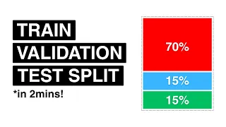 Train Validation Test Sets in Machine Learning