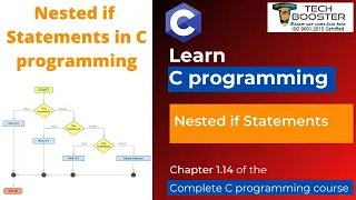 Nested if statement C language C Programming Tutorial C Programming Course Lecture 14