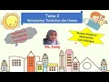 Download Lagu Kelas 3 Tema 2 Subtema 3 Muatan Pelajaran Matematika | Garis Bilangan