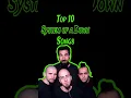 Download Lagu Top 10 \