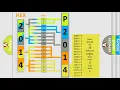 DTC Volkswagen P2014 Short Explanation