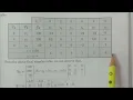Problem 1 Addition of a new variable in Post-Optimality in Telugu - BSc Statistics