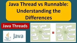 Java Thread vs Runnable Understanding the Differences Java Threads