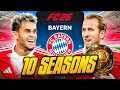 Saya Ambil Alih Bayern Munich Selama 10 Musim...