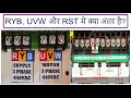 RYB and UVW difference - electrical interview question