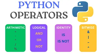 Python Operators Explained Simply Arithmetic Logical Bitwise Identity More Beginner-Friendly