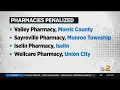 4 New Jersey pharmacies fined for allegedly violating consumer protections