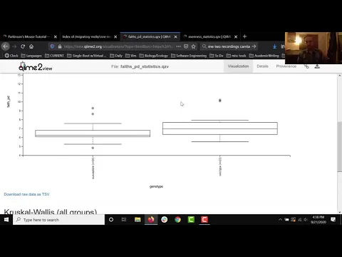 PD Mice: Alpha diversity visualizations