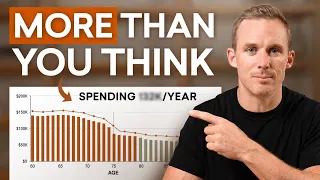How Much Can You Spend With 2 5 Million In Retirement REAL Case Study