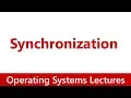 Operating System Synchronization Race Conditions Critical Section Locks Unlocks