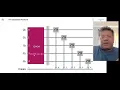 LIVE Quantum Coding Cracking Optimization with QAOA on a Real Quantum Computer