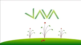 Format Specifiers Java 11 For Complete Beginners 026